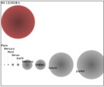 Exoplaneta v trojhvězdném systému HD 132563B 